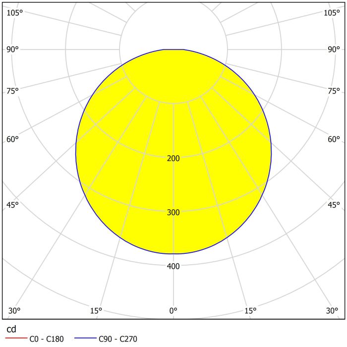 Pandella1 14w CH Led 4000k 780mm - wall light - Lux Lighting