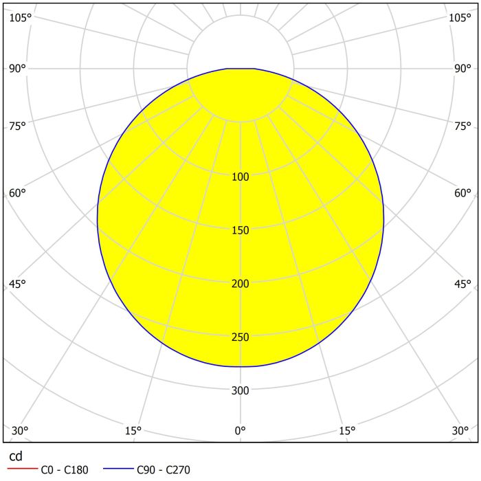 Pandella1 11w Led CHR 4000k 600mm - wall light - Lux Lighting