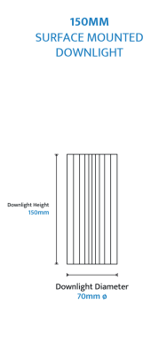 Canary 300mm GU10 Surface Mounted Downlight